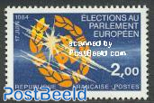 European elections 1v
