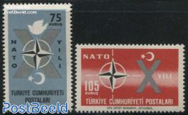 NATO 2v