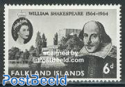 William Shakespeare 1v