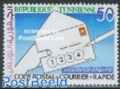 Postal codes 1v